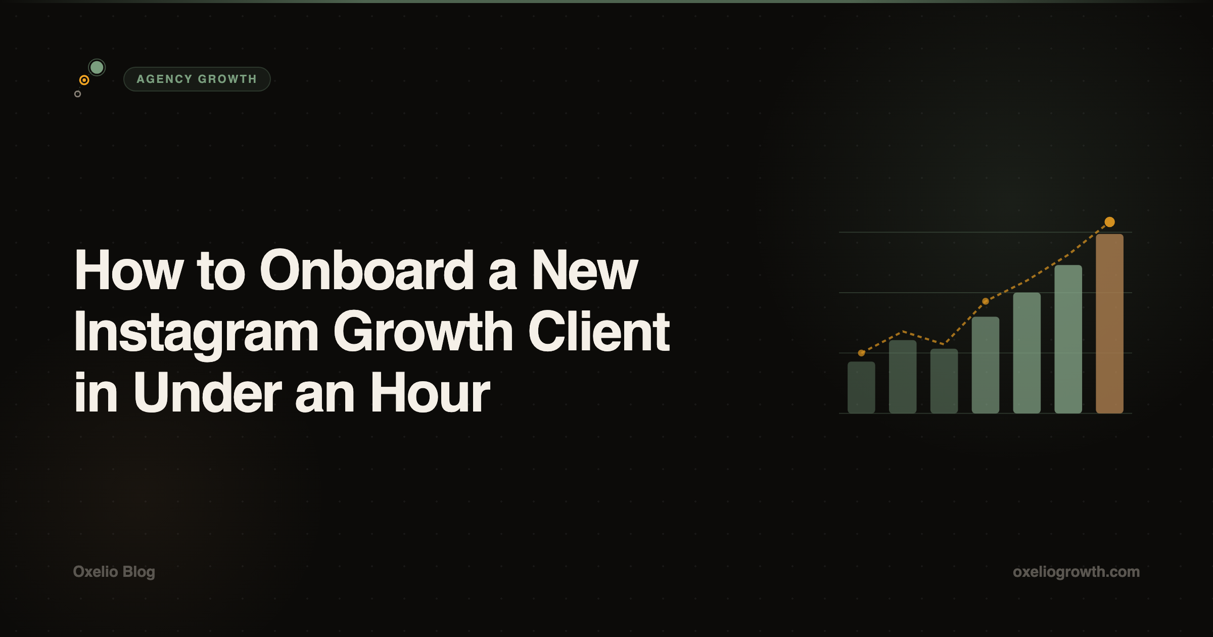How to Onboard a New Instagram Growth Client in Under an Hour