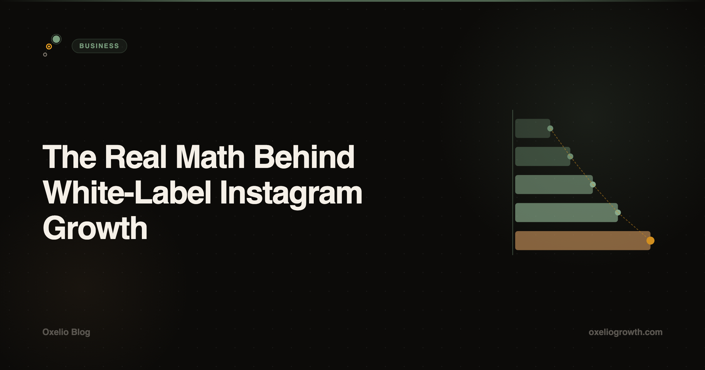 The Real Math Behind White-Label Instagram Growth