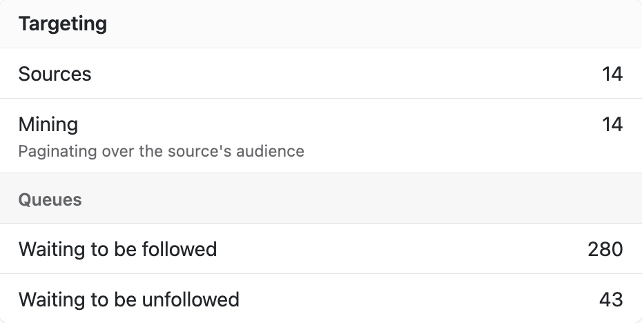 Targeting widget showing Sources, Mining count, and queue sizes